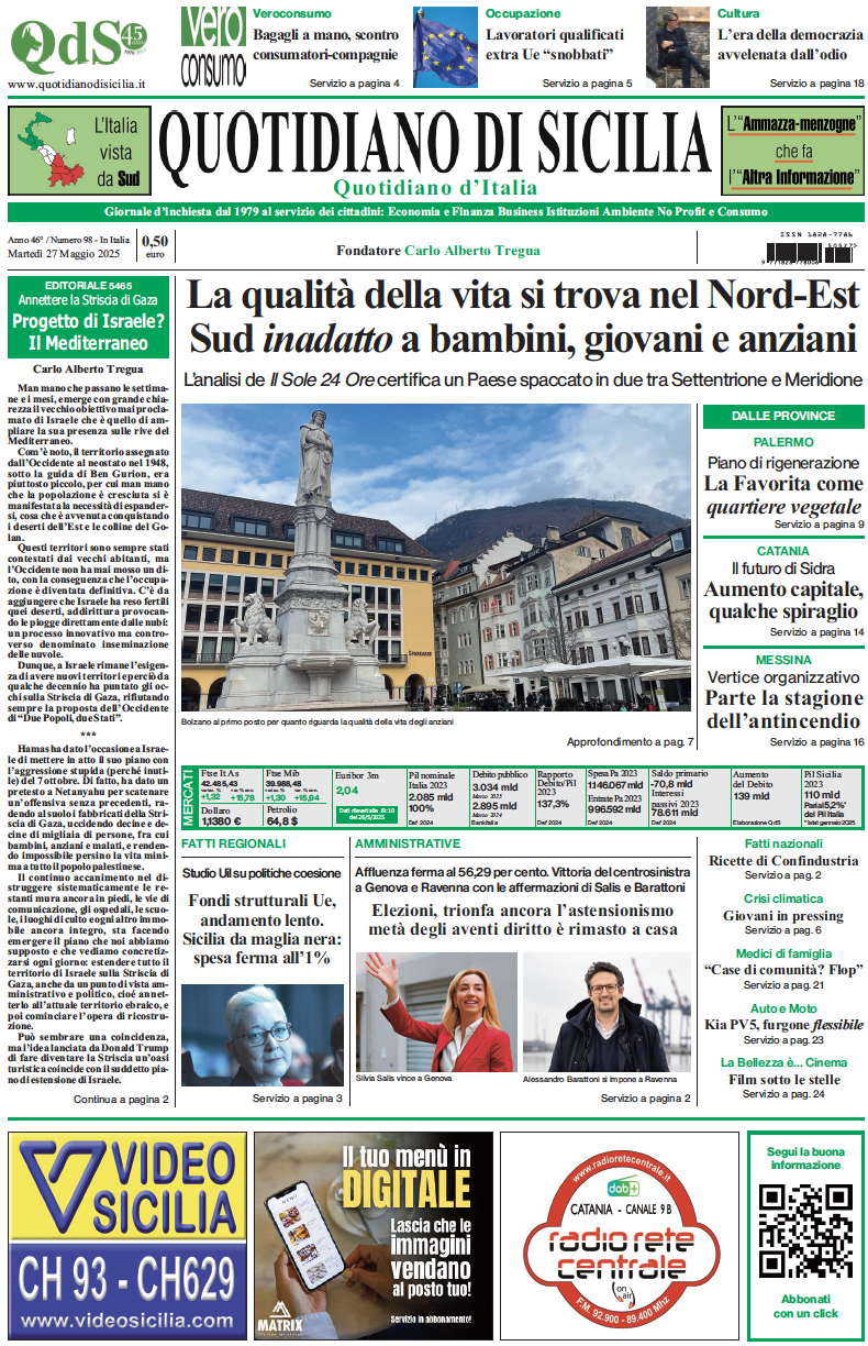 La prima pagina di oggi del Quotidiano di Sicilia