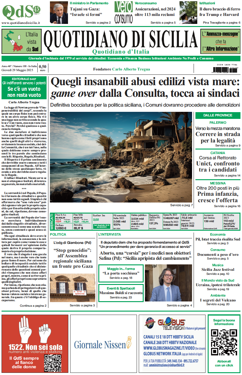 La prima pagina di oggi del Quotidiano di Sicilia