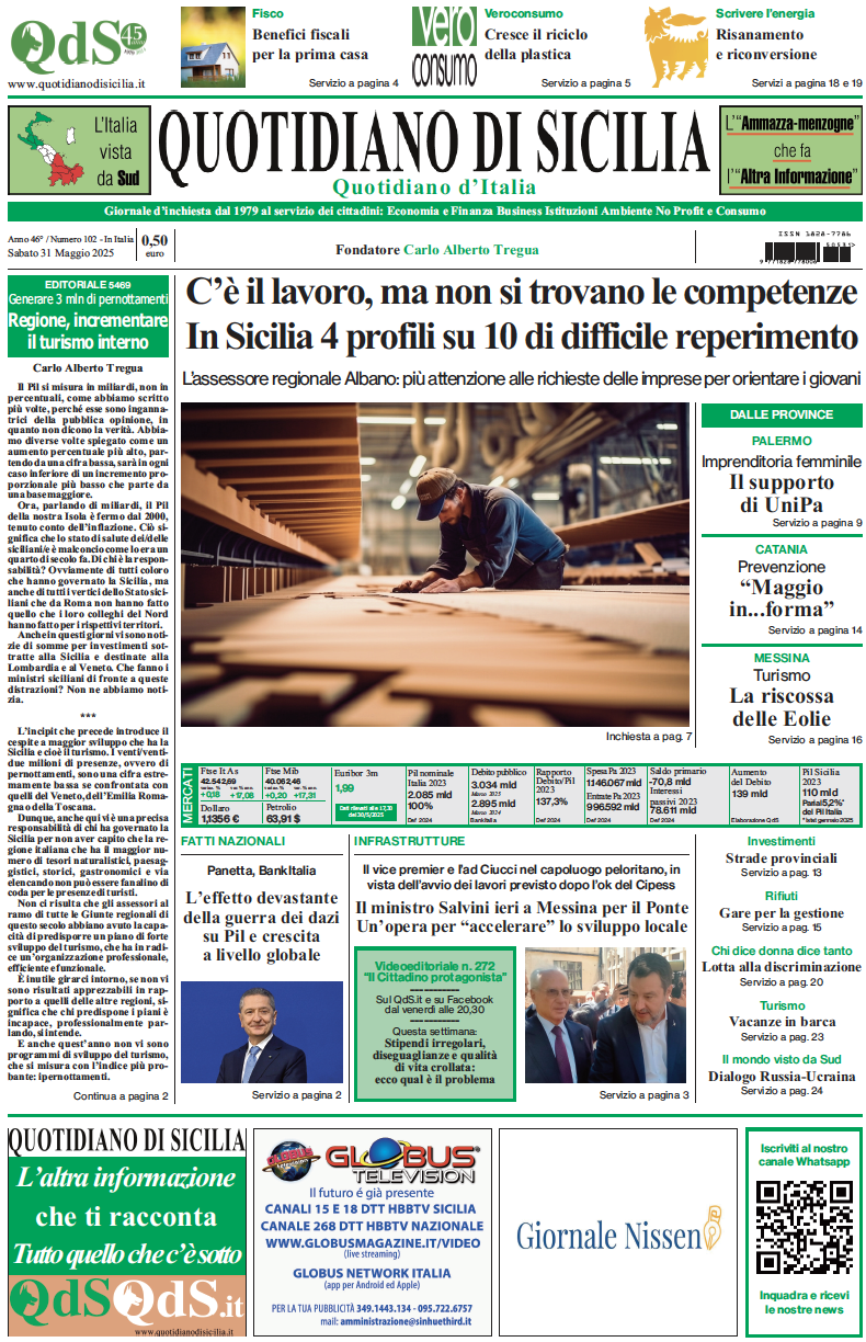 La prima pagina di oggi del Quotidiano di Sicilia
