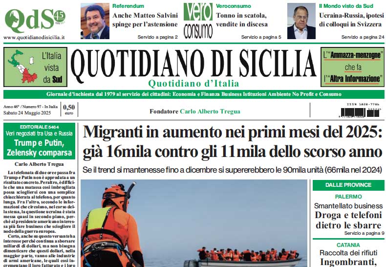 La prima pagina di oggi del Quotidiano di Sicilia