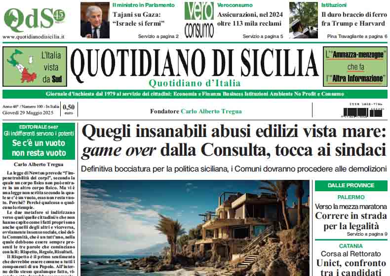 La prima pagina di oggi del Quotidiano di Sicilia