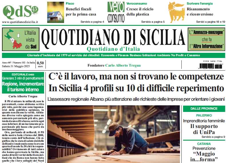 La prima pagina di oggi del Quotidiano di Sicilia