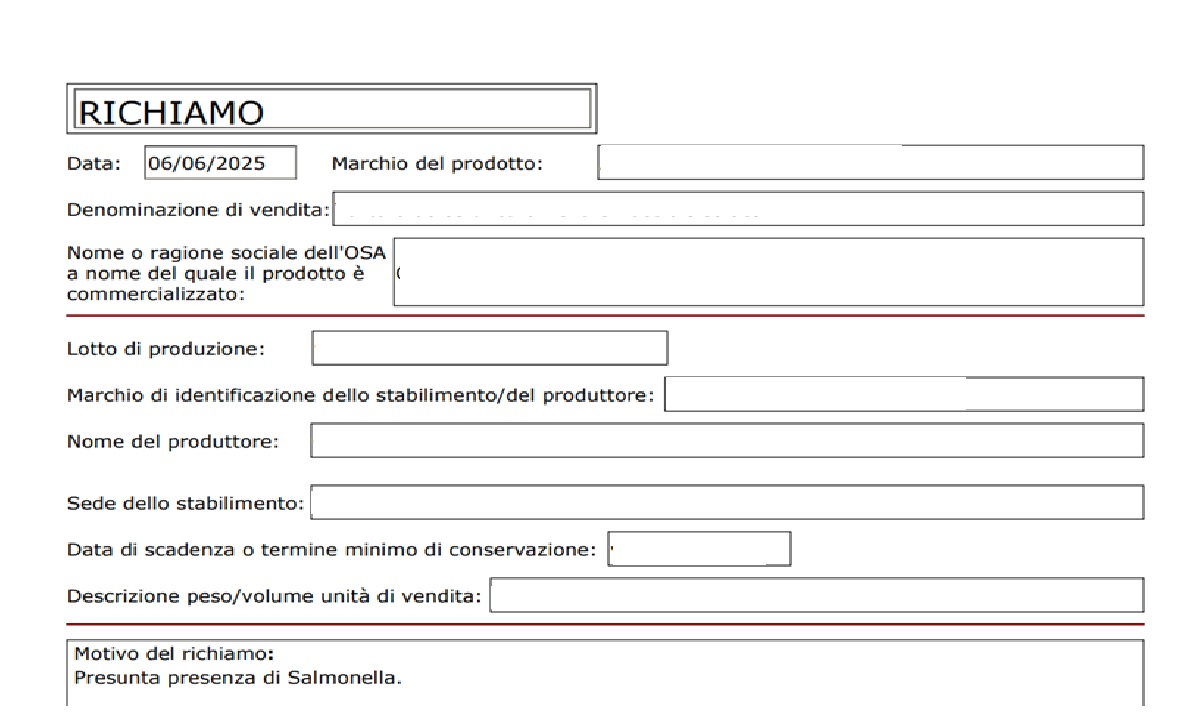 Allarme salmonella, scatta il richiamo per diversi lotti di tartufo dolce: ecco quali