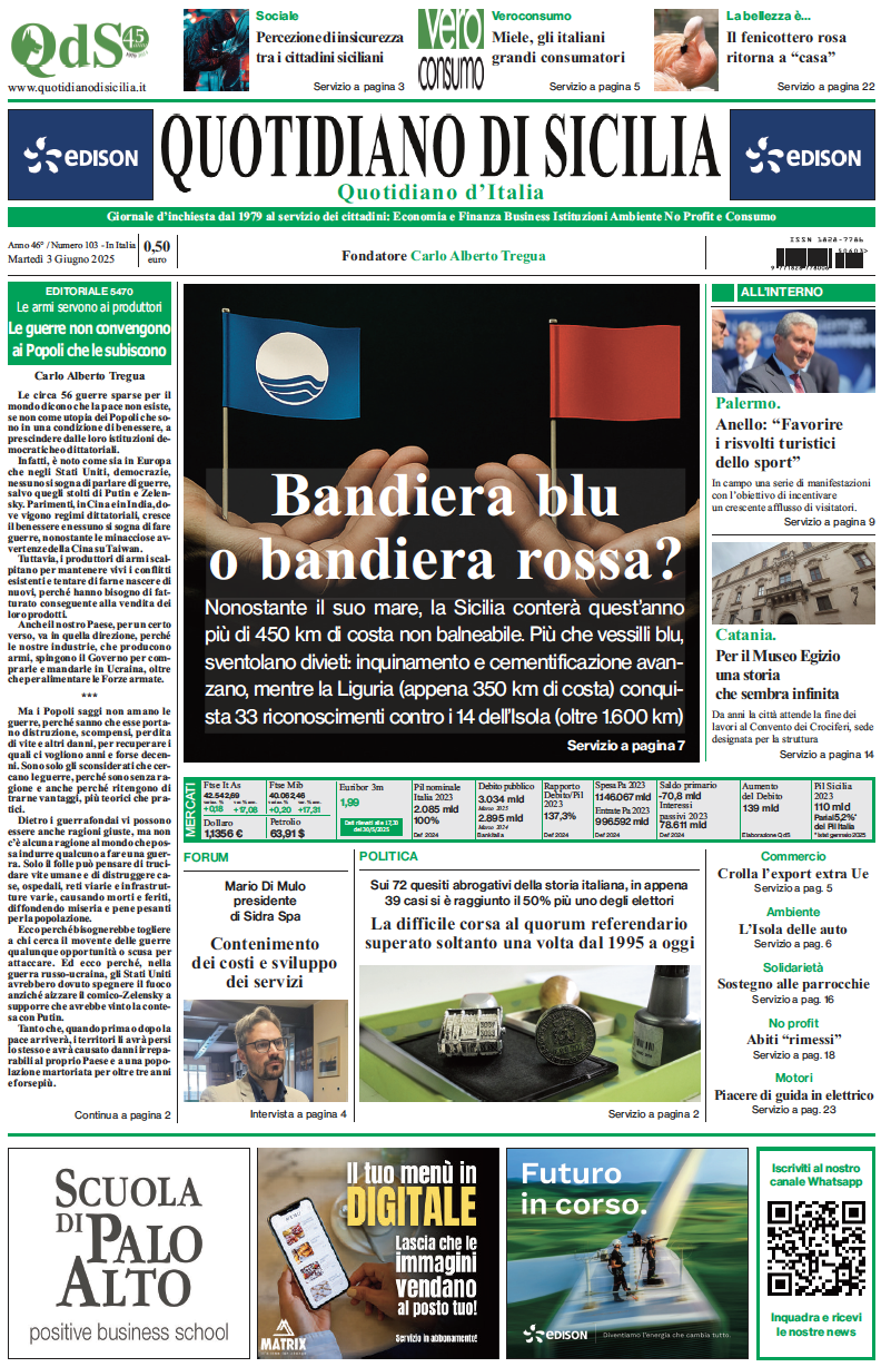 La prima pagina di oggi del Quotidiano di Sicilia