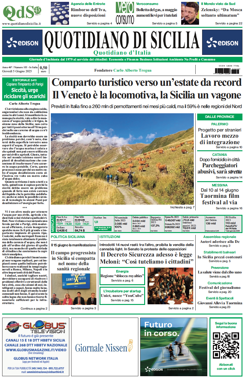 La prima pagina di oggi del Quotidiano di Sicilia