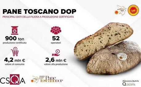 Filiera certificata Pane Toscano Dop, valore a consumo 4,2 mln