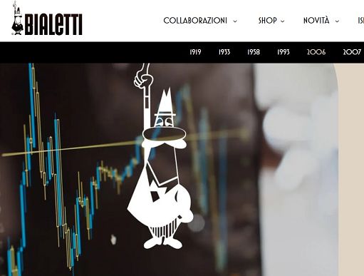 Bialetti, Octagon supera 96% del capitale e procede al delisting
