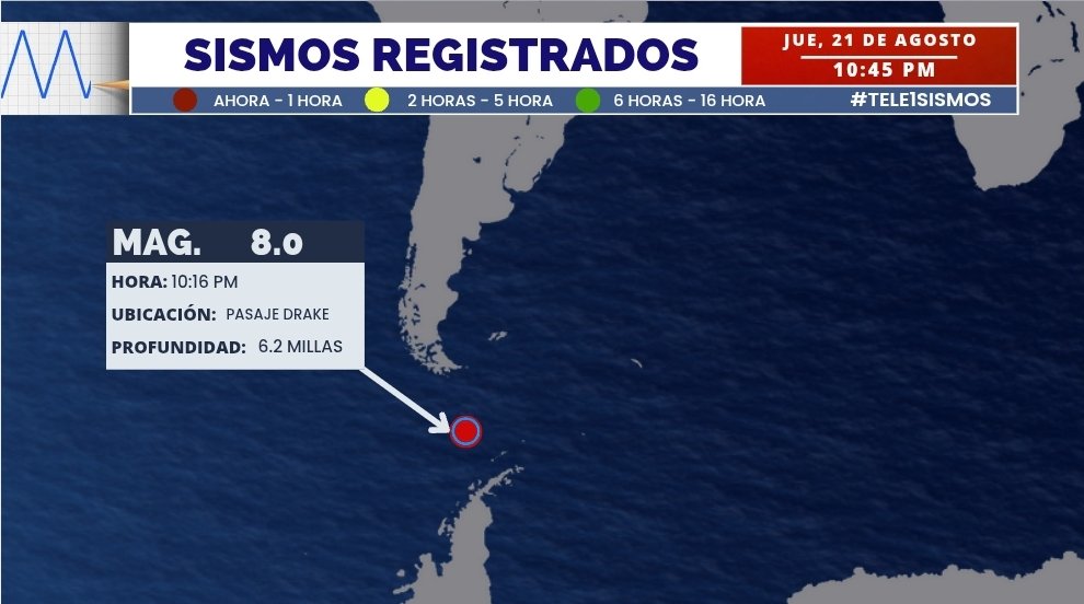 Tremendo terremoto alla “Fine del mondo”: magnitudo di 7.1