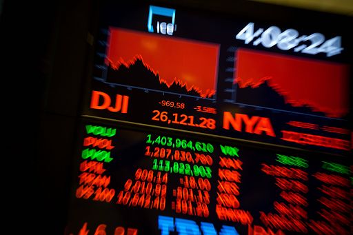 Wall Street chiude con peggior calo da aprile, DJ -1,9%, Nasdaq -3,56% Wall Street chiude con peggior calo da aprile, DJ -1,9%, Nasdaq -3,56%