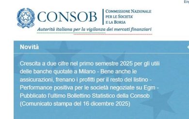 Consob, crescita a due cifre utili banche quotate a Milano in I sem
