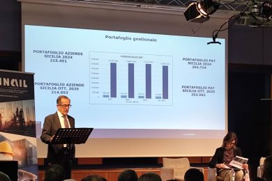 Inail in campo per formare i giovani su sicurezza e lavoro, Asaro al QdS: “La legge deve preparare chi vuole aprire un’attività”
