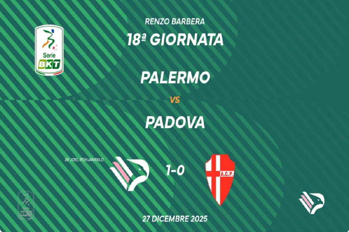 Palermo-Padova 1-0: gli highlights del match | VIDEO