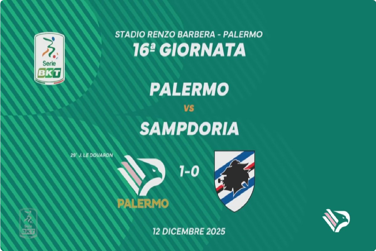 Palermo-Sampdoria 1-0 gli highlights del match | VIDEO