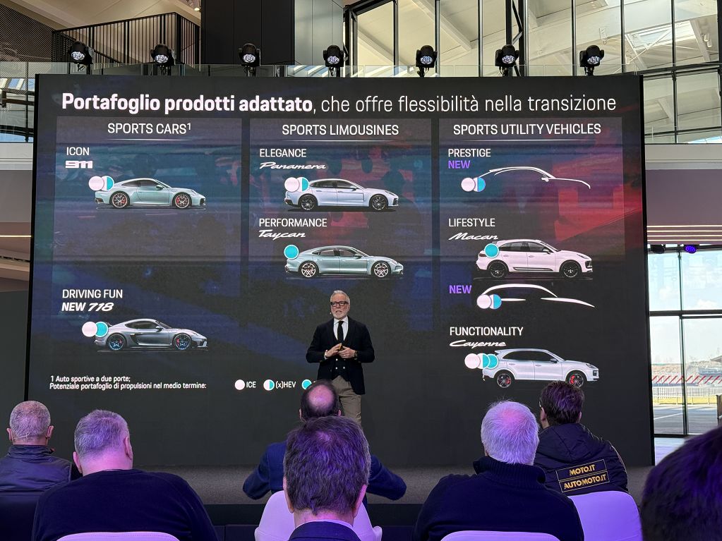 Porsche Italia: vendite 2025 -12%, pesa assenza Macan termica
