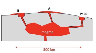 Inaf: Un’eruzione vulcanica senza precedenti su satellite Giove