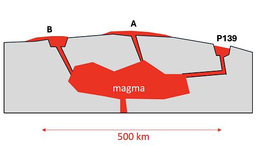 Inaf: Un’eruzione vulcanica senza precedenti su satellite Giove