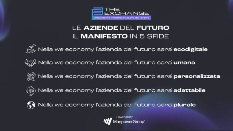 ManpowerGroup: parte da Catania “Road to The Exchange 2026”il roadshow di avvicinamento alla terza annual conference