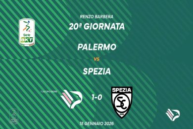 Palermo-Spezia 1-0 gli highlights del match | VIDEO