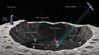 INGV, accordo sullo studio delle onde gravitazionali dalla Luna