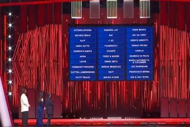 Sanremo 2026, la classifica della prima serata del Festival: ecco la top 5