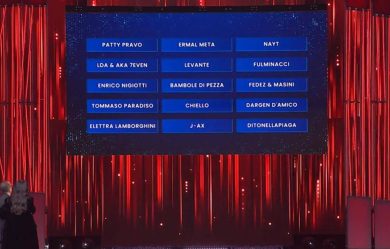 Sanremo 2026, la classifica della seconda serata: ecco la TOP 5