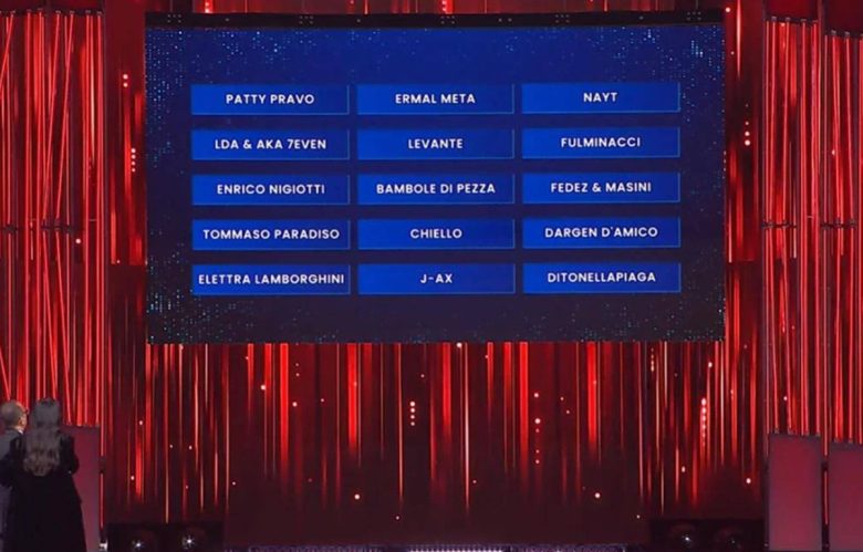 Sanremo 2026, la classifica della seconda serata: ecco la TOP 5