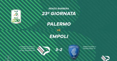 Palermo-Empoli 3-2 gli highlights del match | VIDEO