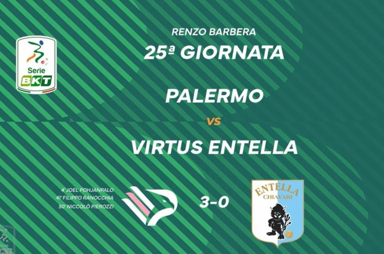VIDEO | Palermo-Virtus Entella 3-0, highlights e gol del match