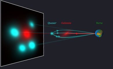 Inaf: Lente gravitazionale che sfida modelli evolutivi delle galassie