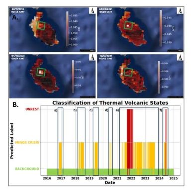 Ingv: Satelliti e AI per il monitoraggio dell’isola di Vulcano