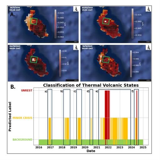Ingv: Satelliti e AI per il monitoraggio dell’isola di Vulcano