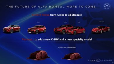 Stellantis: nuova hatchback Alfa Romeo sarà di segmento C su Stla One