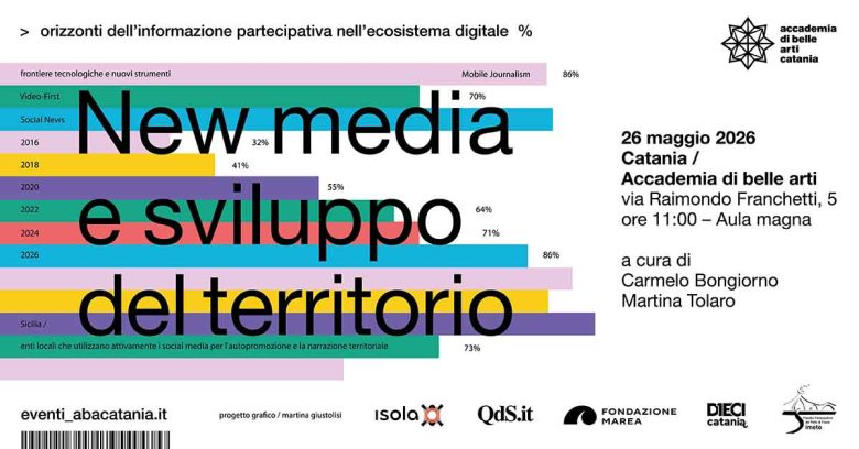 Giornalismo e territorio: evento a Catania per analizzare le nuove frontiere dei media