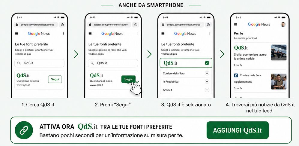 Google, arriva la scelta delle fonti preferite: come aggiungere QdS.it