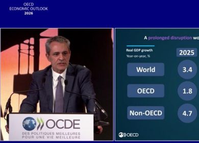 Ocse alza stima crescita Italia 2026 a +0,5%, conferma 2027 a +0,6%
