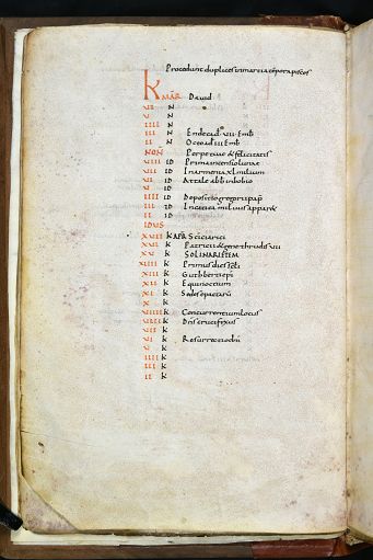 Cnr: Scoperto calendario dell’813 che quantifica scarto di tre giorni nell’anno solare