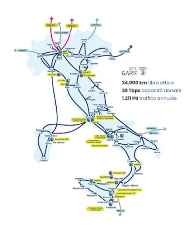 Ingv e Garr potenziano interconnessione Centri elaborazione dati