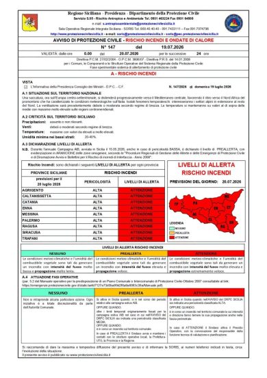 Allerta caldo 20 luglio, Catania si prepara con presidi e spazi climatizzati per accogliere chi è in difficoltà