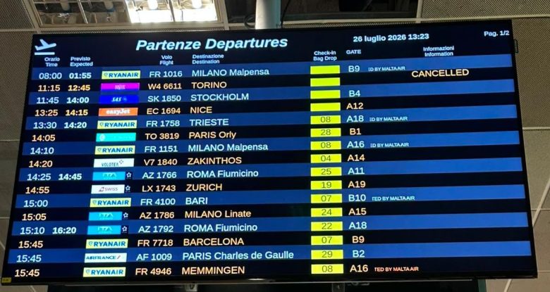 Vento forte all’aeroporto di Palermo, l’odissea dei passeggeri del volo per Malpensa: “Io ho perso più di 500 euro”