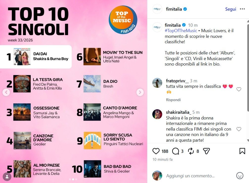 Dai Dai di Shakira e Burna Boy in vetta a classifica Singoli FIMI/NIQ