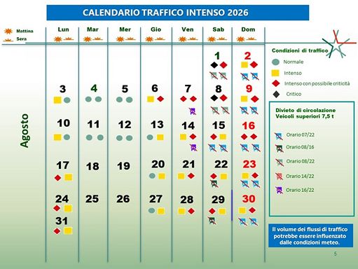 Esodo estivo, rientri in aumento: bollino rosso nel weekend