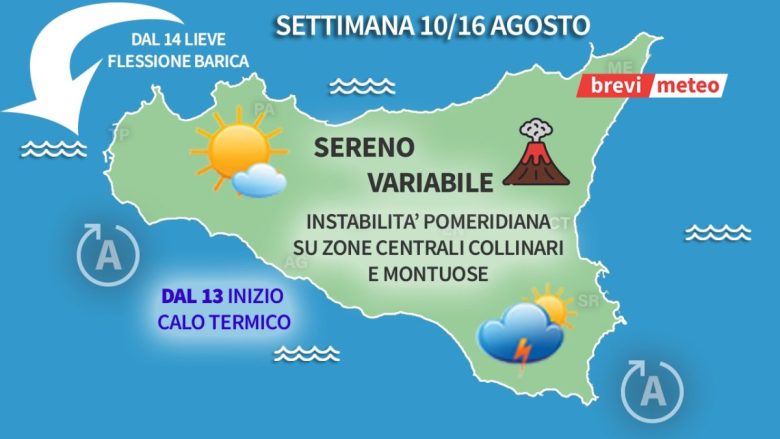 Ferragosto alle porte, le previsioni per la Sicilia: “Caldo e umidità intensi anche la notte: ecco cosa succederà dopo il 15”