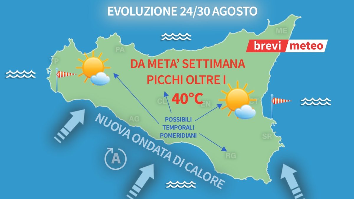Meteo Sicilia, caldo senza tregua: temperature da record, ecco quando arriverà il calo
